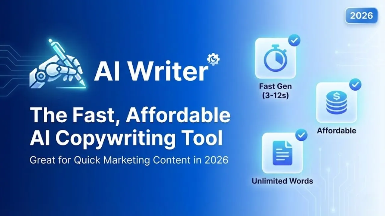 AI Writer interface showing AI copywriting, blog post generation, social media content creation, and marketing copy tools in 2026