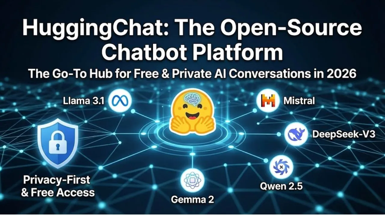 HuggingChat interface showing open-source AI models like Llama 3.1, Mistral, and DeepSeek with model switching and free AI chat access