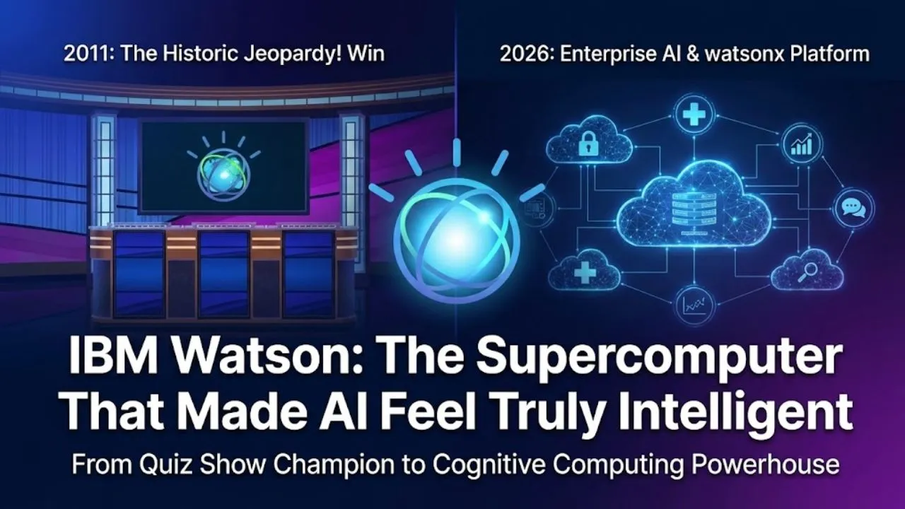 IBM Watson AI system that defeated humans on Jeopardy and evolved into enterprise AI for healthcare, finance, and natural language understanding